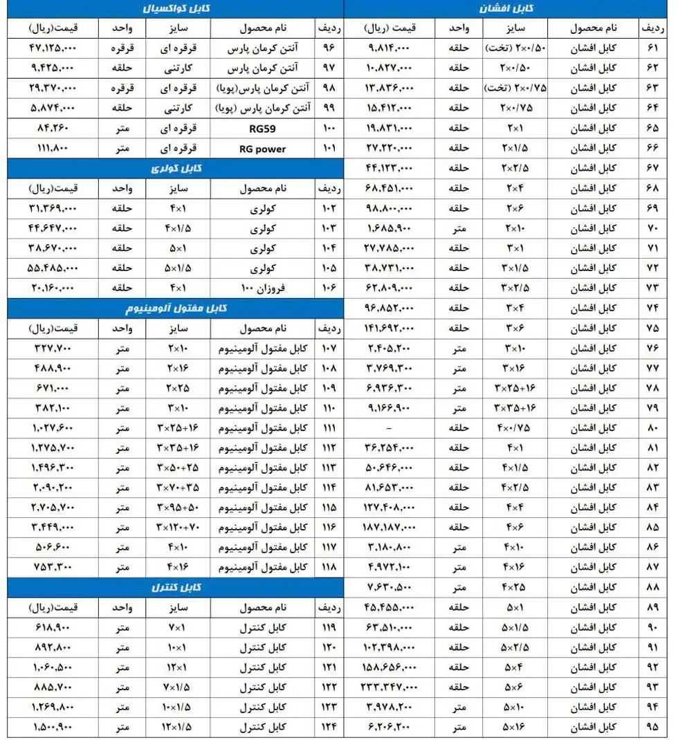 لیست قیمت کابل ایوان خراسان