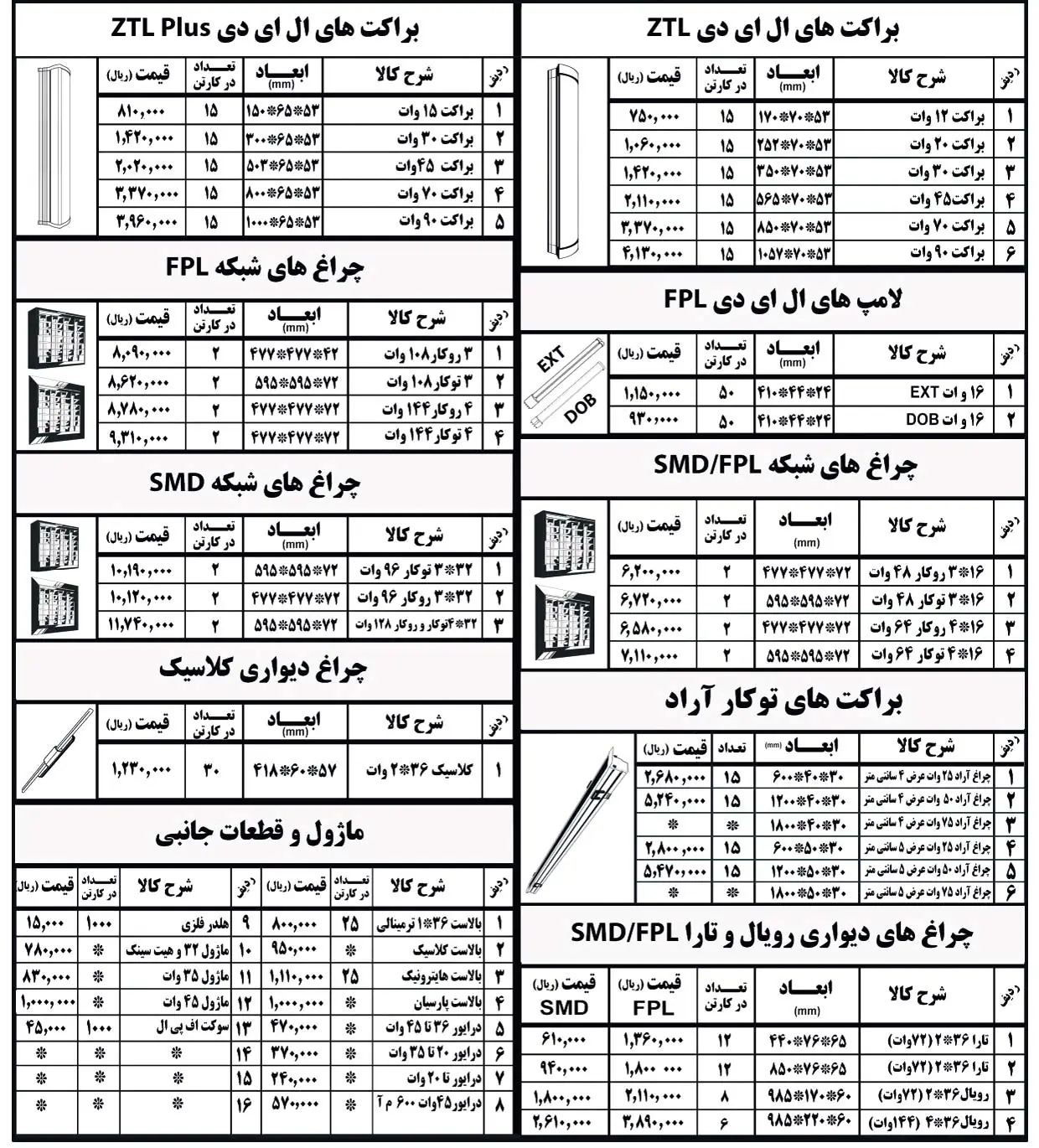 لیست قیمت شاهچراغ پارسیان