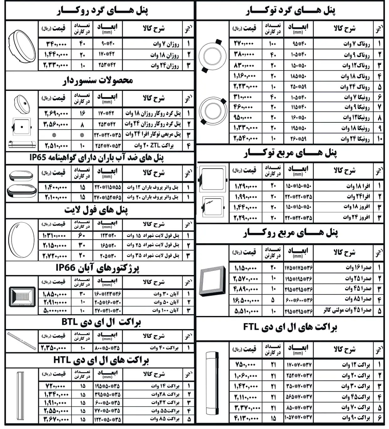 لیست قیمت محصولات شاهچراغ